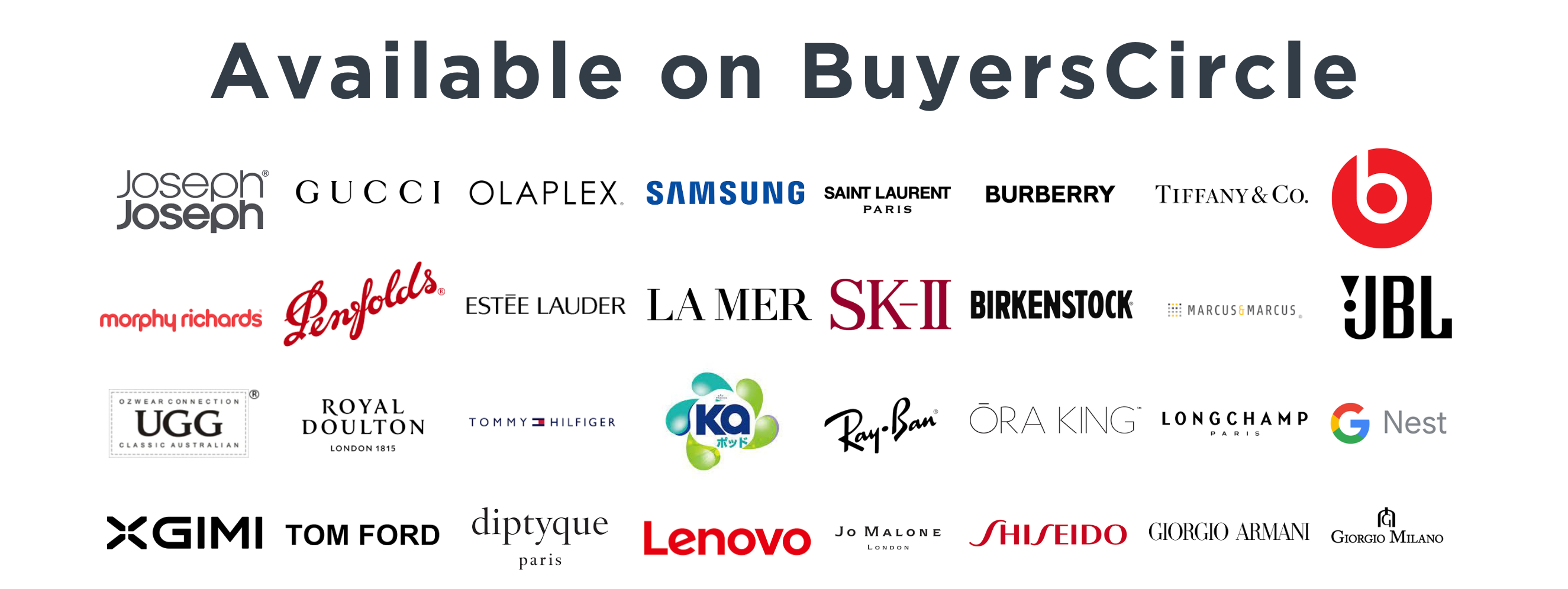 buyerscircle brands